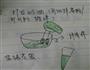 脆皮泡芙的做法图解8