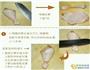 香辣鸡腿堡的做法图解1