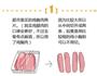 清新春日小菜-生菜烤鸡肉卷的做法图解1