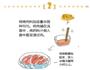 清新春日小菜-生菜烤鸡肉卷的做法图解2