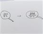韩式炒年糕的做法图解3