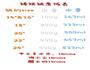 铸铁锅褒白米饭的做法图解4