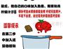 冬阴功的做法图解7