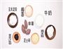最爱小点心-芝士糯米紫薯球的做法图解1