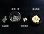 糯米蒸肉的做法图解1