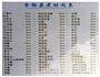 海鲜蒸汽火锅的做法图解6