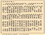 荠菜茨菰的做法图解1